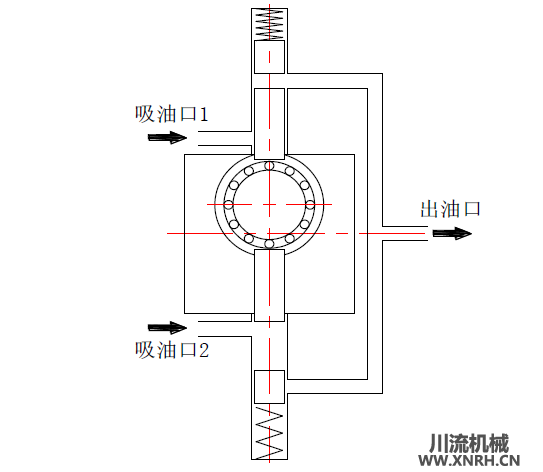 CRB 插入式电动润滑泵工作原理图